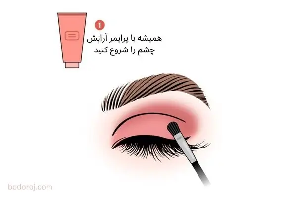 استفاده از پرایمر پشت پلک در آموزش سایه زدن چشم