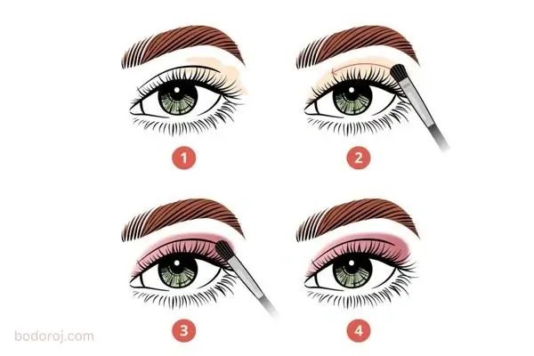 تکنیک‌های سایه زدن چشم برای فرم‌های مختلف چشم 