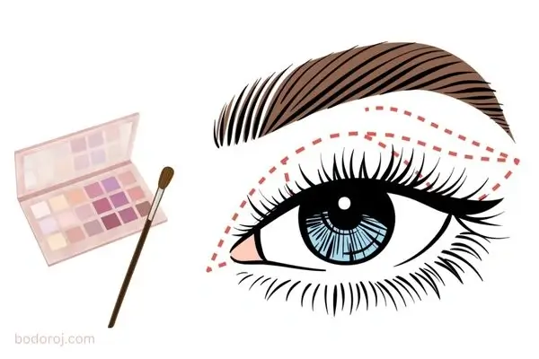 آموزش سایه زدن چشم