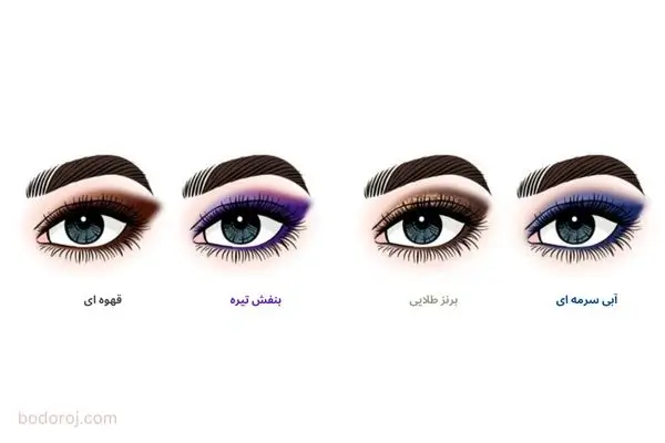 استفاده از سایه چشم سیاه برای ایجاد آرایش دودی