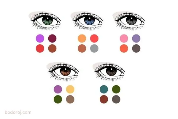 تکنیک‌های حرفه‌ای برای سایه زدن چشم در آرایش روزانه