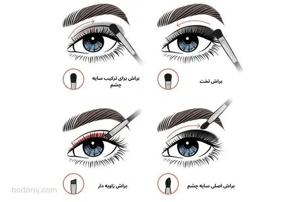 نحوه انتخاب رنگ سایه چشم بر اساس رنگ پوست