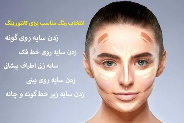 عکس مربوط به اموزش کانتورینگ صورت با کیفیت بدون بکگراند رسم الگوی سایه کانتورینگ روی صورت