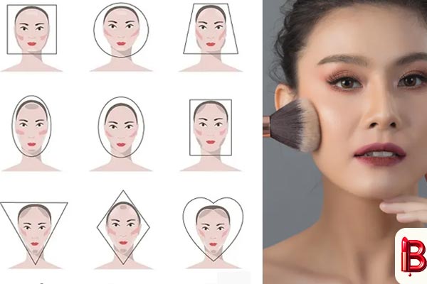 عکس مربوط به اموزش کانتورینگ صورت با کیفیت بدون بکگراند آموزش کانتورینگ صورت بر اساس فرم آن