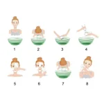 نحه استفاده و شستشو صورت با فیس براش دستی ذو سر