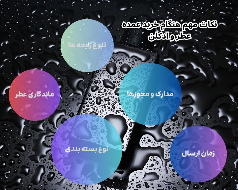 نکات مهم در خرید عطر و ادکلن